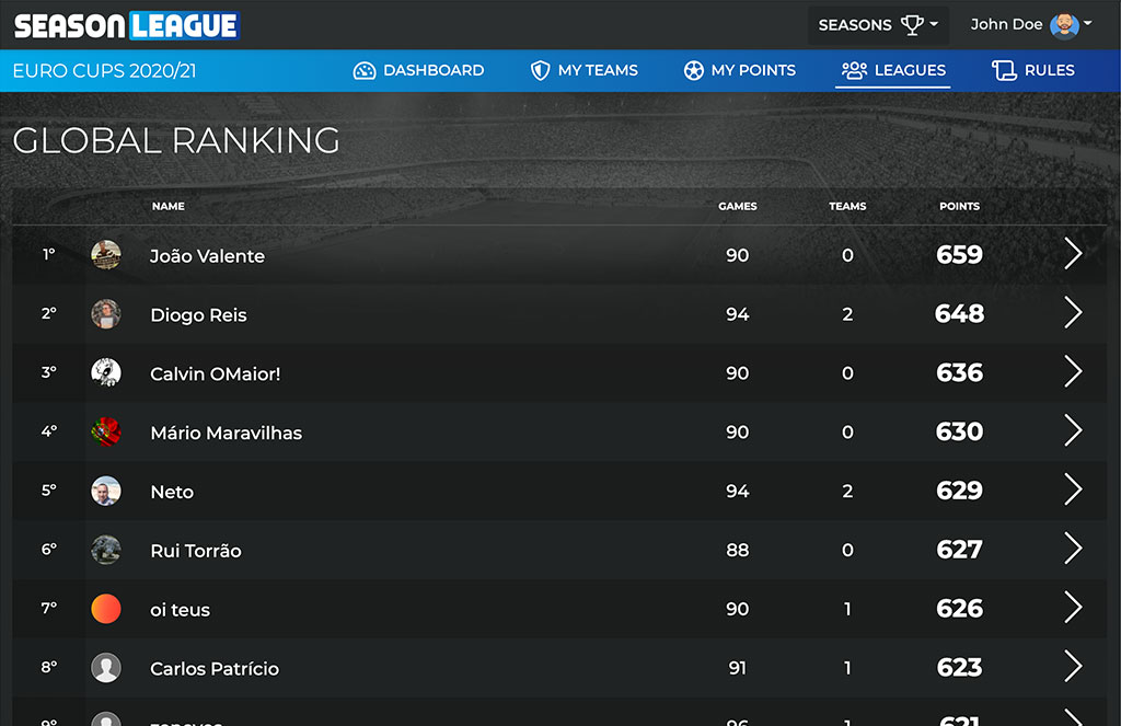 Season League Sports Predictions Game